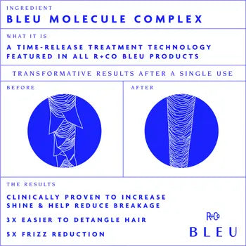 Vapor Lotion to Powder Dry Shampoo Complex Chart